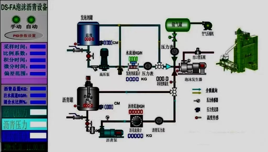 溫拌瀝青發(fā)泡裝置設(shè)備 保護(hù)環(huán)境延長施工季節(jié)