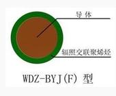 硅橡膠高壓線