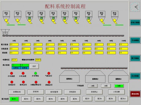 耐火材料配料系統(tǒng)，耐火材料廠，耐火材料配料