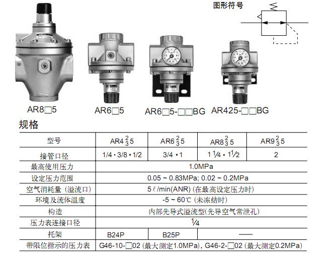 AR425-03 AR435-03 SMC 調(diào)壓閥