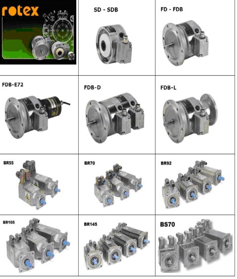 德國(guó)ROTEX測(cè)速發(fā)電機(jī)、ROTEX變速馬達(dá)