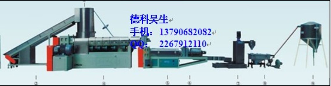 供應塑料造粒機 造粒機 再生塑料造粒機 廢塑料造粒機