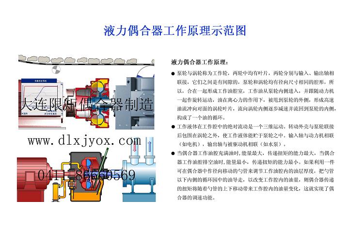 液力偶合器工作原理_大連限矩偶合器制造有限公司