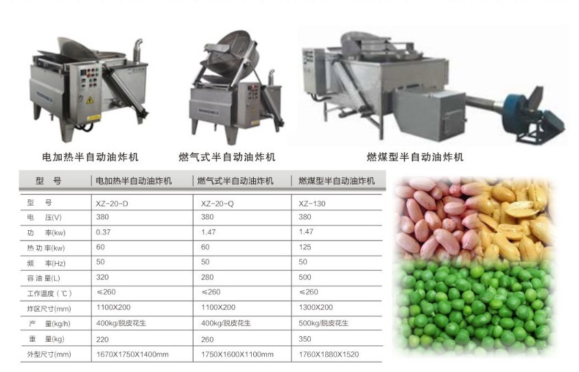 魚皮油炸花生機 油炸機廠家批發(fā) 專業(yè)設(shè)備油炸機銷售熱線020-28