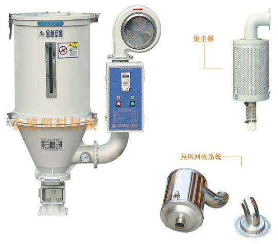 廣州干燥機，廣州粉碎機，廣州混色機，金穗塑機