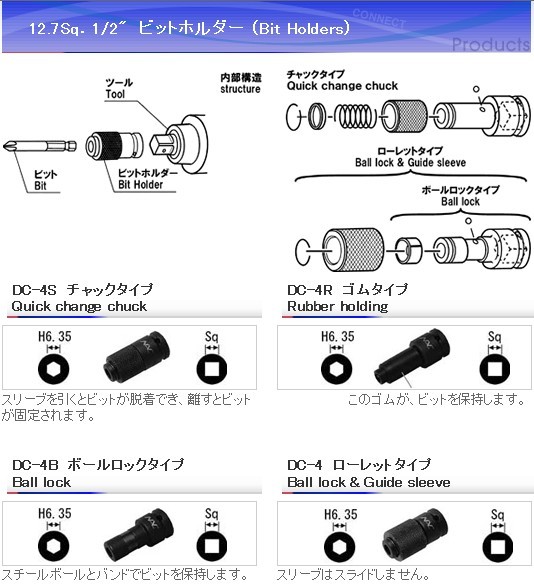 DC-4S DC-4R DC-4B DC-4 NAC套筒 刀頭