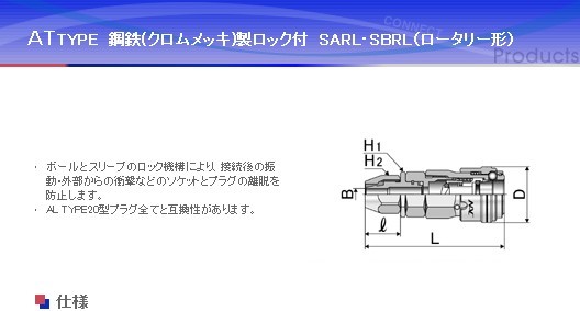 CAT22SBRL CAT23SARL ձNACQӽ^