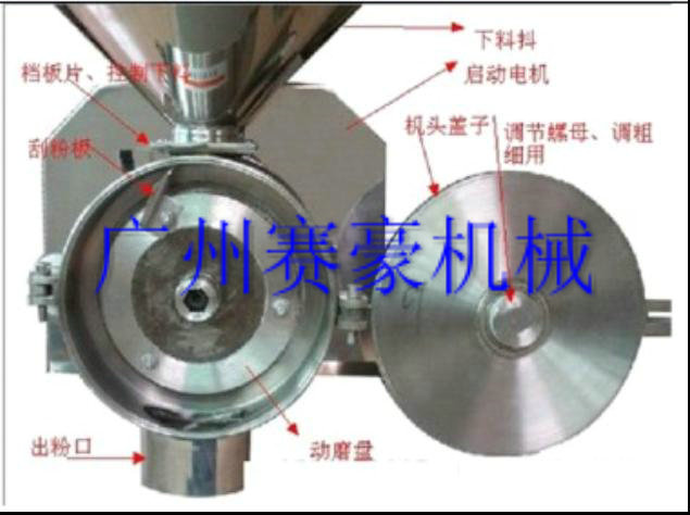 五谷雜糧磨粉機