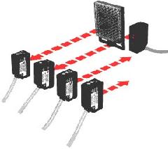 北陽BWF系列光傳送器BWF-11A/B