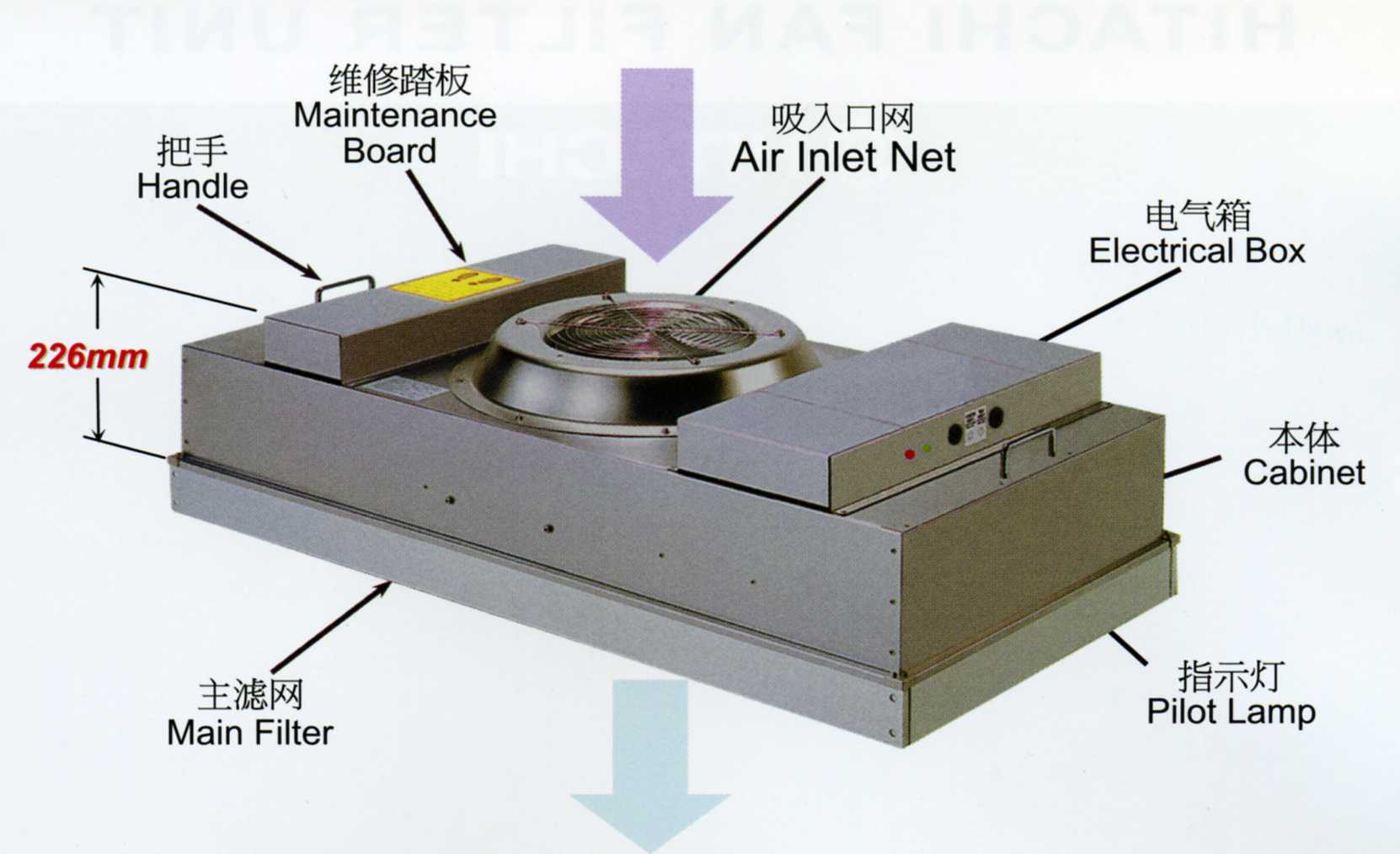 增城全不銹鋼FFU報(bào)價(jià)