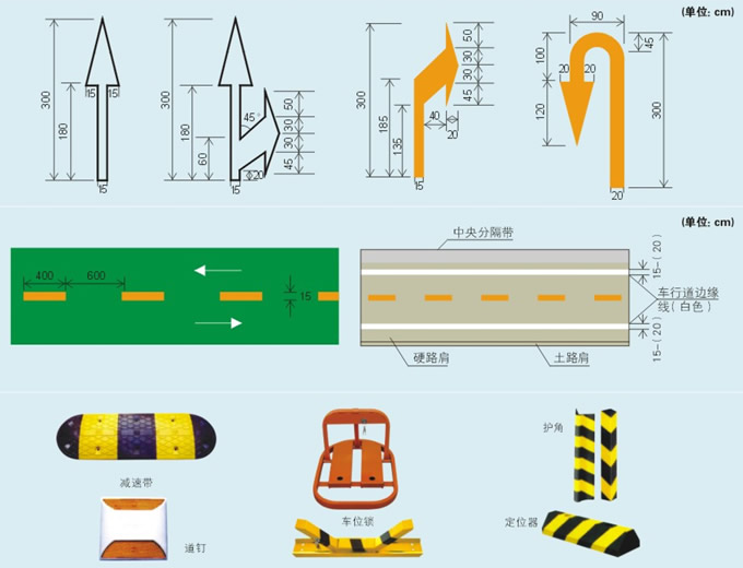 道路施工安全標志-交通標示施工