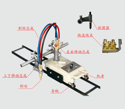 半自動切割機，火焰切割機，半自動火焰切割機