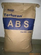 Terluran ABS  HH-106 改良抗撞擊ABS