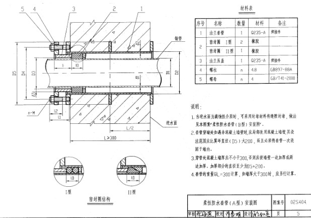 浙江防水套管采購(gòu)商的誤區(qū)