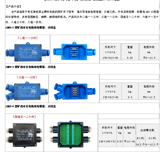 JHH5-2，JHH5-3，JHH5-4，JHH5-6本安接線盒