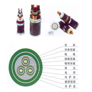 YJLV-10KV-1*240鋁芯高壓交聯(lián)電力電纜