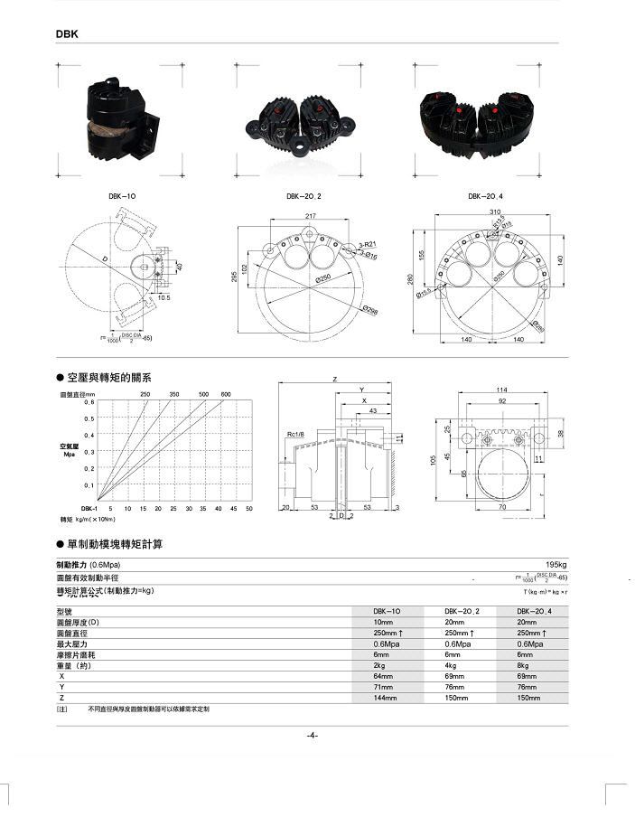 DBK-250多點(diǎn)碟式剎車器