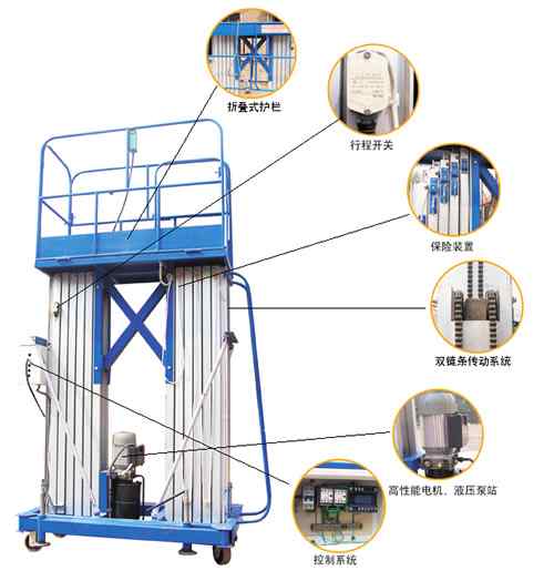 出口型雙桅桿鋁合金升降機
