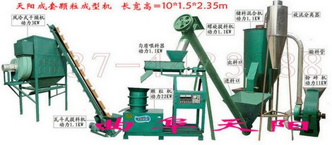 顆粒飼料機(jī)組，山東自動(dòng)型錐型壓輪成套機(jī)械