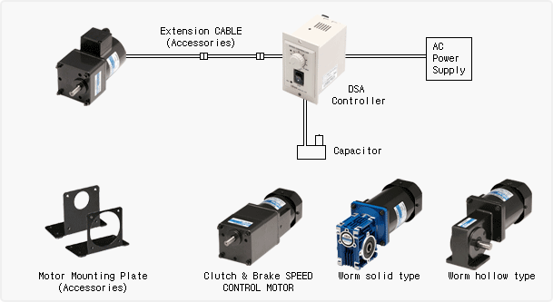 韓國(guó)DKM微型電機(jī) 上海DKM微型電機(jī)