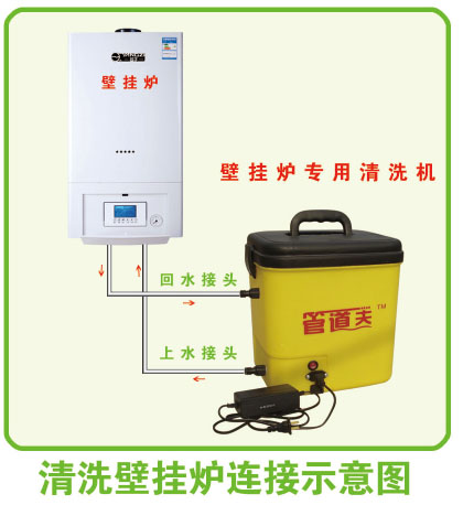 地熱管道清洗機地暖管清洗設(shè)備