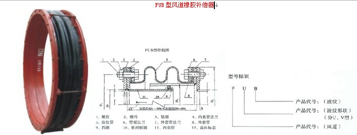 北京FUB型風(fēng)道橡膠補(bǔ)償器||風(fēng)道補(bǔ)償器--盡在【松江管盈】