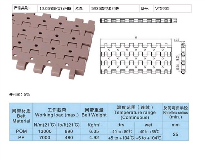 5935帶孔網(wǎng)鏈￥上海塑料網(wǎng)帶鏈價格