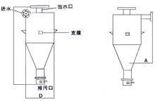 【臨汾旋流除砂器】