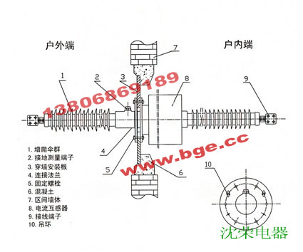 樂清沈榮供應(yīng)FCGW-10/1000A穿墻套管，質(zhì)量好，價(jià)格優(yōu)