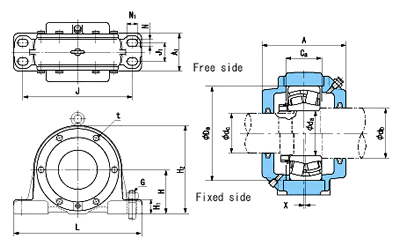 TIMKEN1985/1932軸承