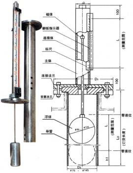 SSR-UDZ-10側裝式磁翻板液位計