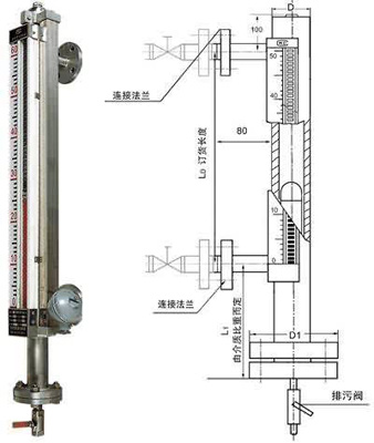 UDZ-1基型磁浮子翻板液位計(jì)