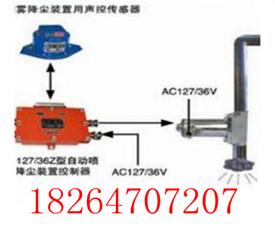 ZPS127礦用聲控自動灑水降塵裝置