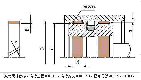 四氟導(dǎo)向帶 PTFE耐磨帶