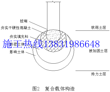 夯擴(kuò)樁