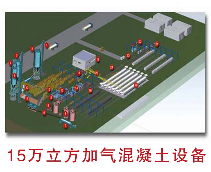 15萬(wàn)立方加氣混凝土設(shè)備