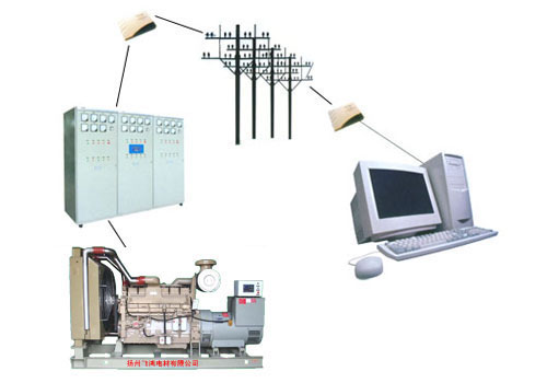 專供盾構(gòu)配套工程廠價(jià)專賣自動(dòng)化發(fā)電機(jī)組