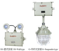 BAY52-LED熒光燈、BAYD防爆標(biāo)志燈、BAZ 防爆鎮(zhèn)流器