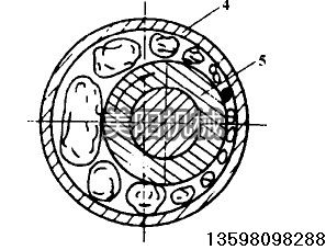 開封全自動棉花烘干機(jī)設(shè)備，XY-Y,烘干機(jī)價格，美陽機(jī)械