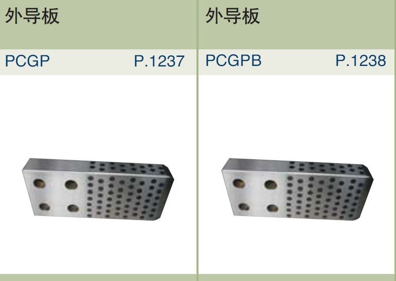 汽車模具標準件|外導板