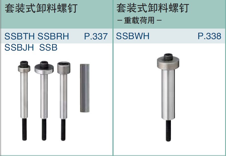 汽車模具標(biāo)準(zhǔn)件|卸料螺釘