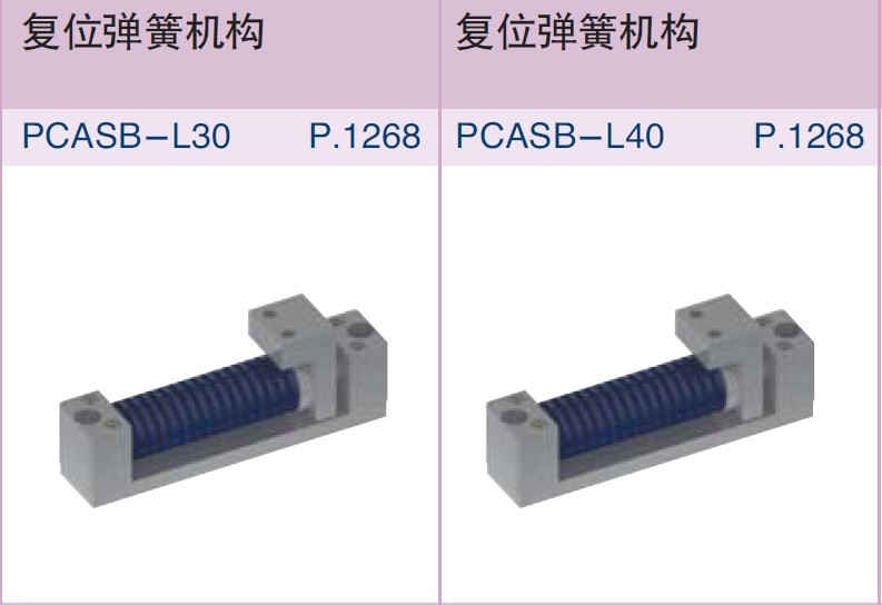 汽車模具標準件|復位彈簧機構