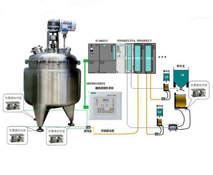 湖北防爆稱重模塊，反應(yīng)釜專用電子秤