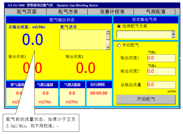 配氣儀,高精度配氣儀,動態(tài)氣體配氣儀稀釋儀,MFC質(zhì)量流量控制原理