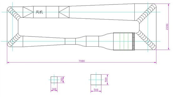 SW300/500B   環(huán)形風(fēng)洞
