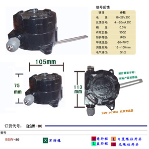 BSW80，PTM5，PTM6系列閥位變送器