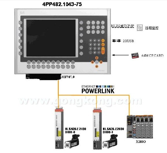 4PP045.0571-062貝加萊觸摸屏