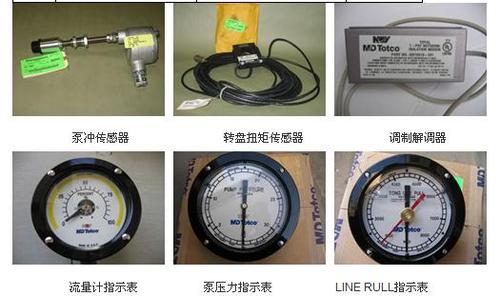 美國馬丁戴克儀表液壓管線J234-75價(jià)格，圖片