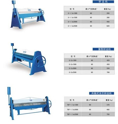 折邊機(jī)推薦=1.5/2000折邊機(jī)報(bào)價(jià)=樂山折邊機(jī)現(xiàn)貨銷售