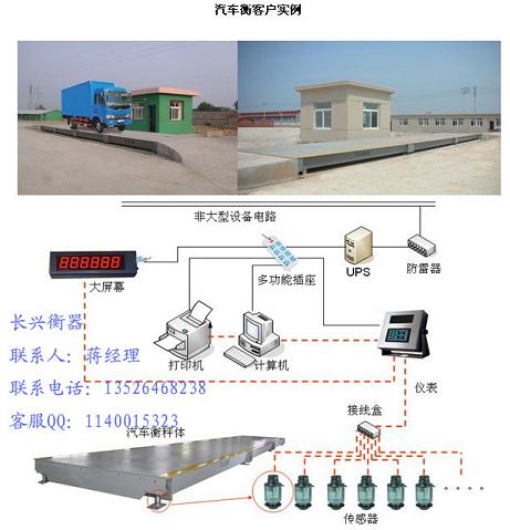 模擬式地磅主要特征